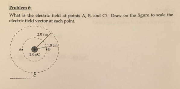 Solved: What Is The Electric Field At Points A, B, And C? | Chegg.com
