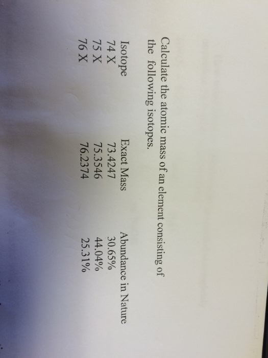 how can we calculate the atomic mass of an element