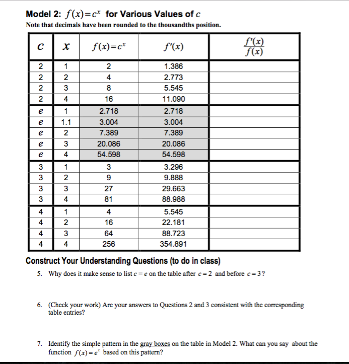 solved-why-does-it-make-sense-to-list-c-e-on-the-table-chegg