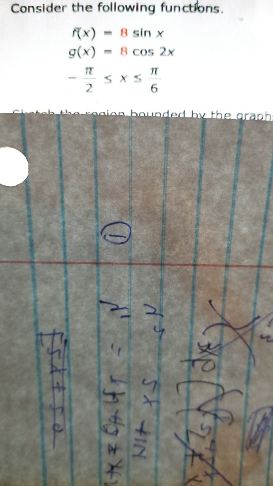 Solved Consider the following functions. fx) 8 sin x g(x)8 | Chegg.com