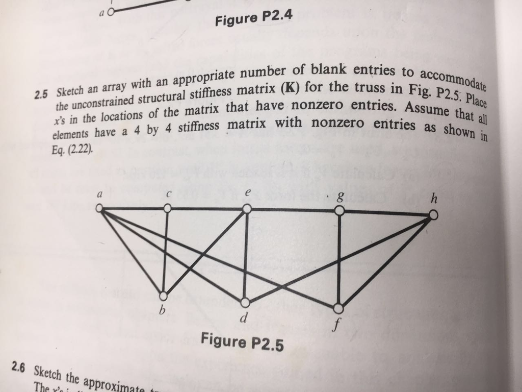 solved-matrix-structural-analysis-chegg