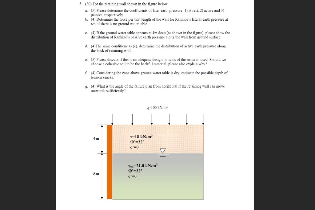 Solved 5. (30) For the retaining wall shown in the figure | Chegg.com