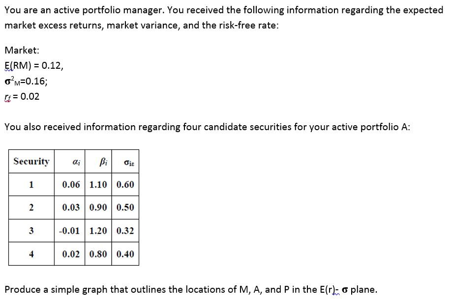 you-are-an-active-portfolio-manager-you-received-the-chegg