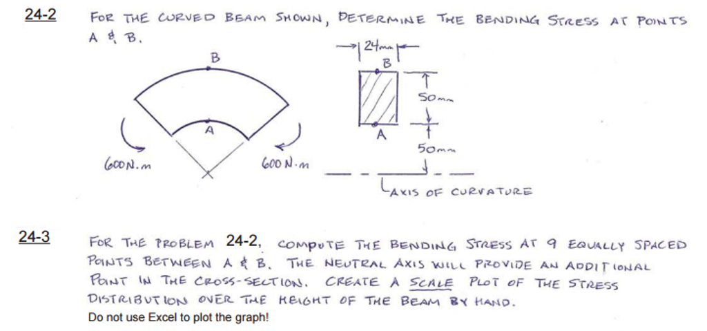 Solved For The Curved Beam Shown Determine The Bending Chegg Com