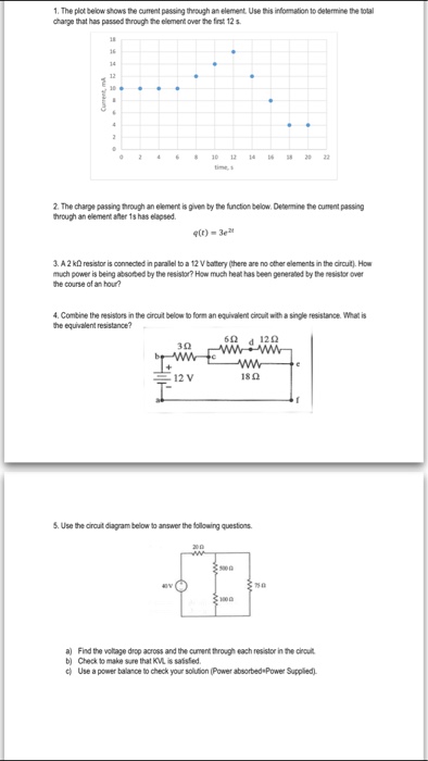Solved The plot below shows the current passing through an | Chegg.com