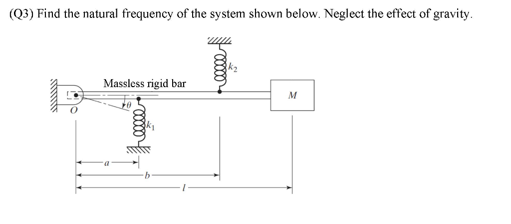 Solved (Q3) Find the natural frequency of the system shown | Chegg.com