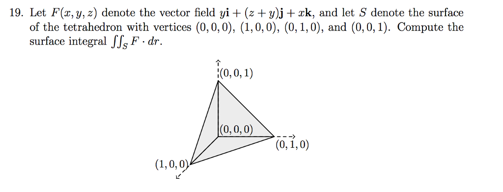 Solved Let F X Y Z Denote The Vector Field Yi Z Y J
