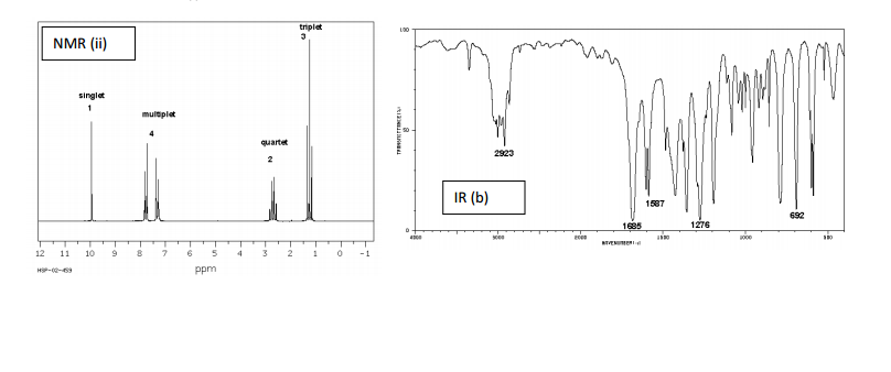Solved Match the 'H-NMR and IR spectra to the following | Chegg.com