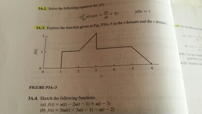 Solved plz solve the problem 3A.3 .... I've already had the | Chegg.com