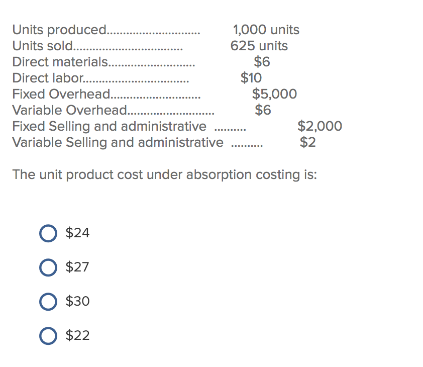 solved-the-unit-product-cost-under-absorption-costing-is-chegg