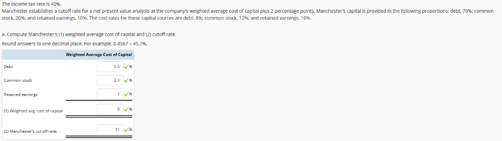 Solved Weighted Average Cost of Capital and Net Present | Chegg.com