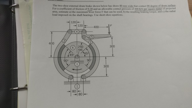Solved The two-shoe external drum brake shown below has | Chegg.com