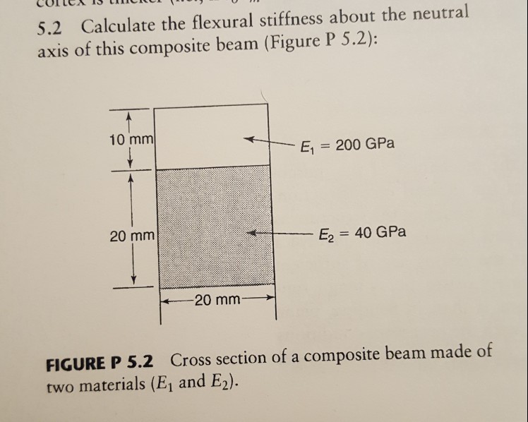 Solved 5.2 Calculate the flexural stiffness about the