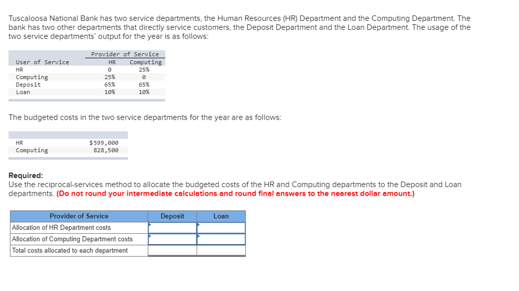 Solved Tuscaloosa National Bank has two service departments,