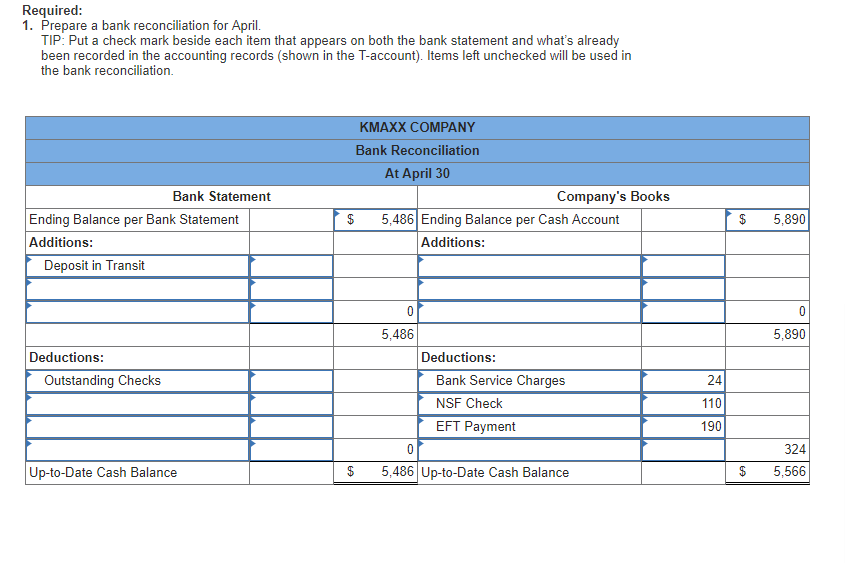 Solved The April 30 bank statement for KMaxx Company and the | Chegg.com