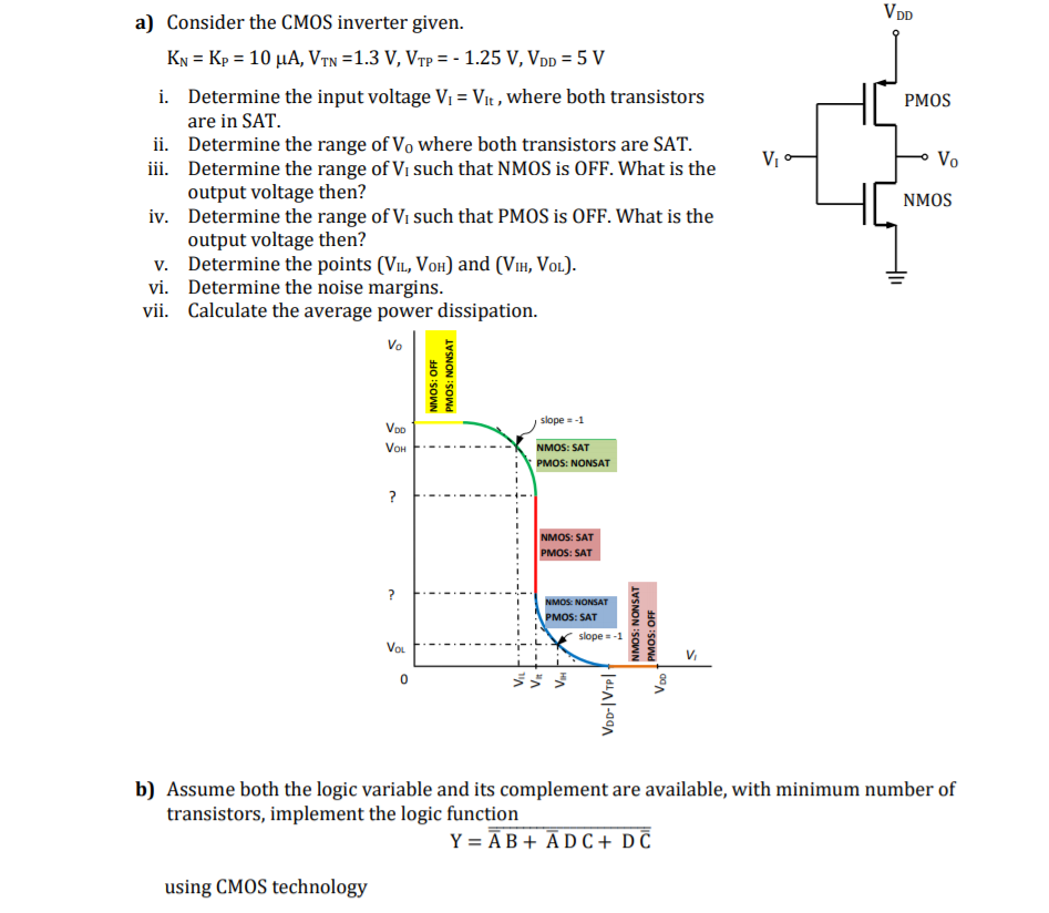 Solved a) Consider the CMOS inverter given. i. Determine the | Chegg.com