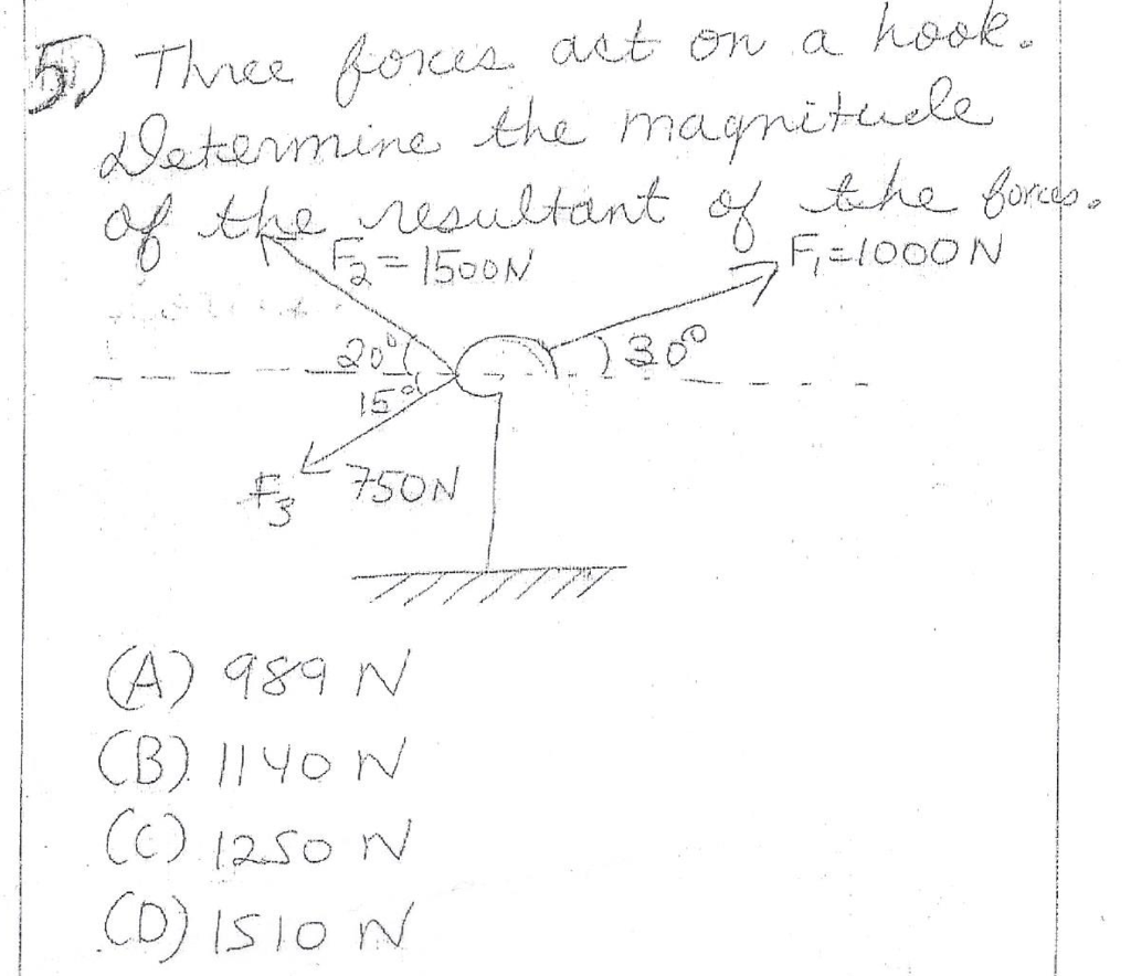 Solved For the forces shown in Problem #5 of the Homework #2 | Chegg.com