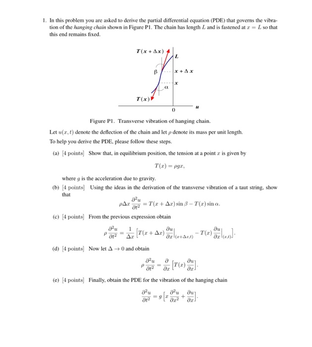 Solved In this problem you are asked to derive the partial