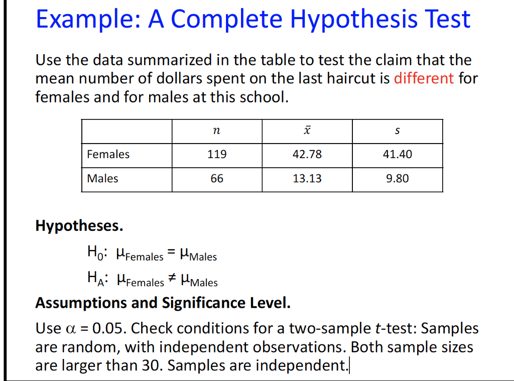 Solved Example A Complete Hypothesis Test Use the data