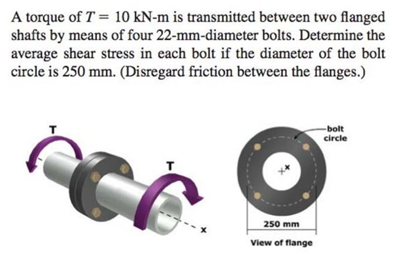 Solved A torque of T = 10 kNm is transmitted between two