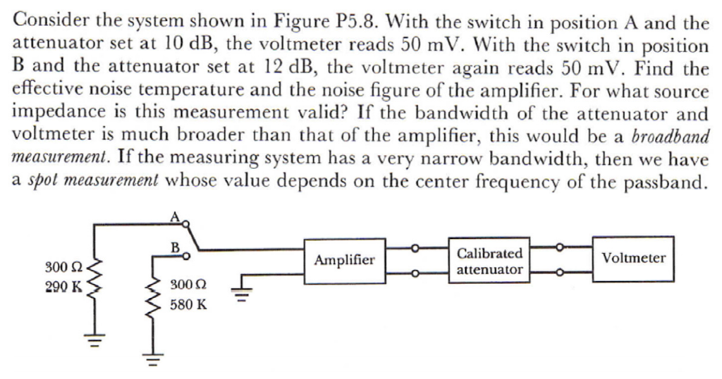Solved Consider the system shown in Figure P5.8. With the