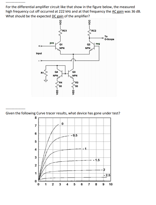 Solved For the differential amplifier circuit like that show | Chegg.com