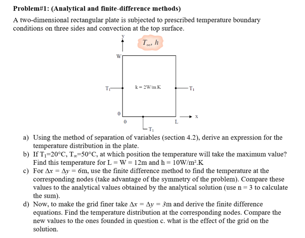 A two-dimensional rectangular plate is subjected to | Chegg.com
