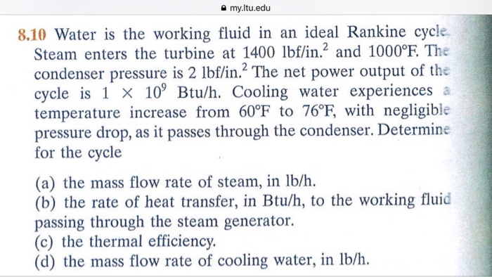 Solved Water is the working fluid in an ideal Rankine cycle. | Chegg.com
