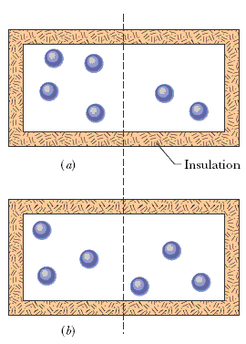 System A Of Three Particles And System B Of Five | Chegg.com