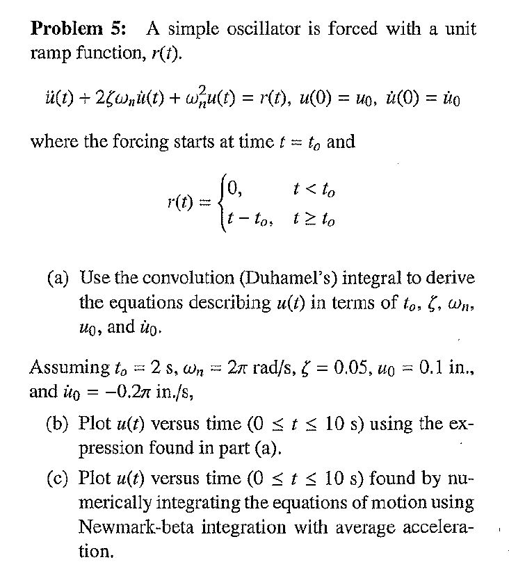solved-problem-5-a-simple-oscillator-is-forced-with-a-unit-chegg