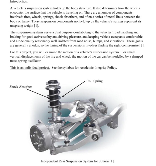 Solved Introduction A vehicle's suspension system holds up