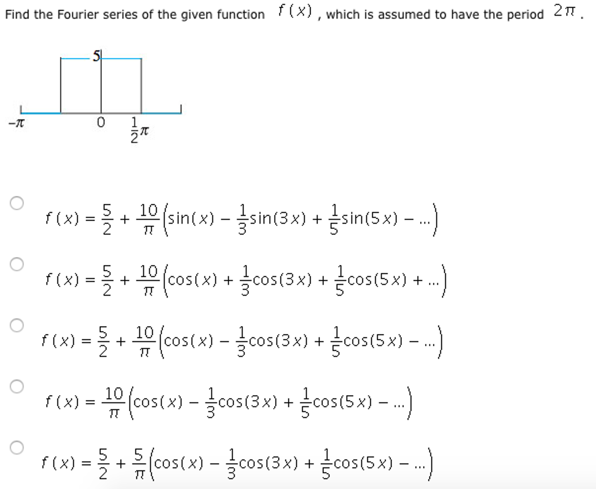 Solved Find The Fourier Series Of The Given Function Of | Chegg.com