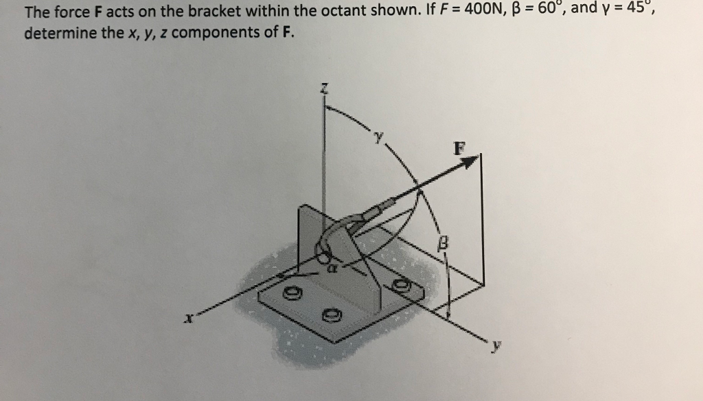 Solved The force F acts on the bracket within the octant | Chegg.com