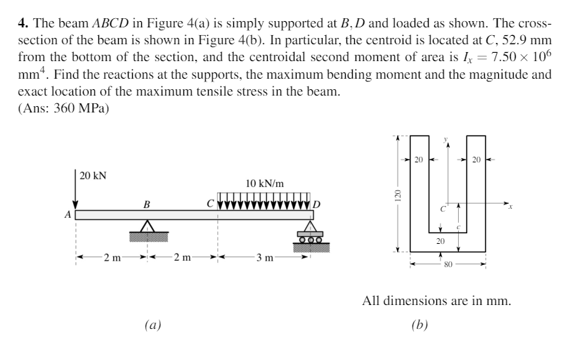 Solved The beam ABCD in Figure 4(a) is simply supported at | Chegg.com