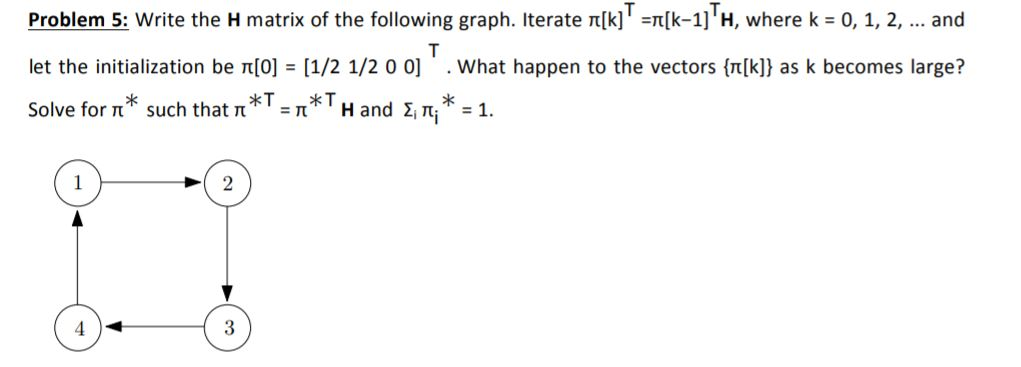 Solved Problem 5: write the H matrix of the following graph. | Chegg.com
