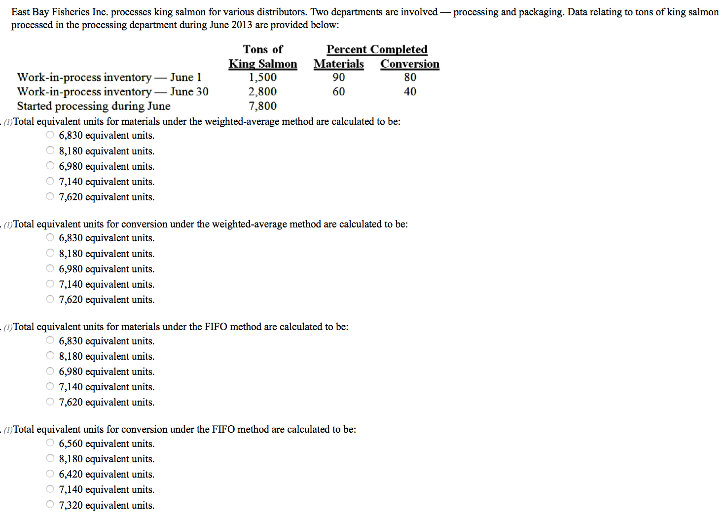 Solved East Bay Fisheries Inc. processes king salmon for