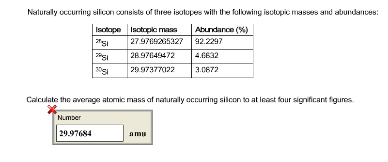 silicon average atomic mass