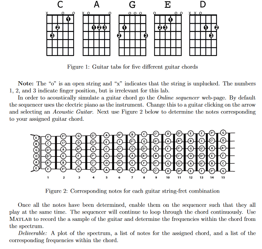 In order to acoustically simulate a guitar chord go | Chegg.com