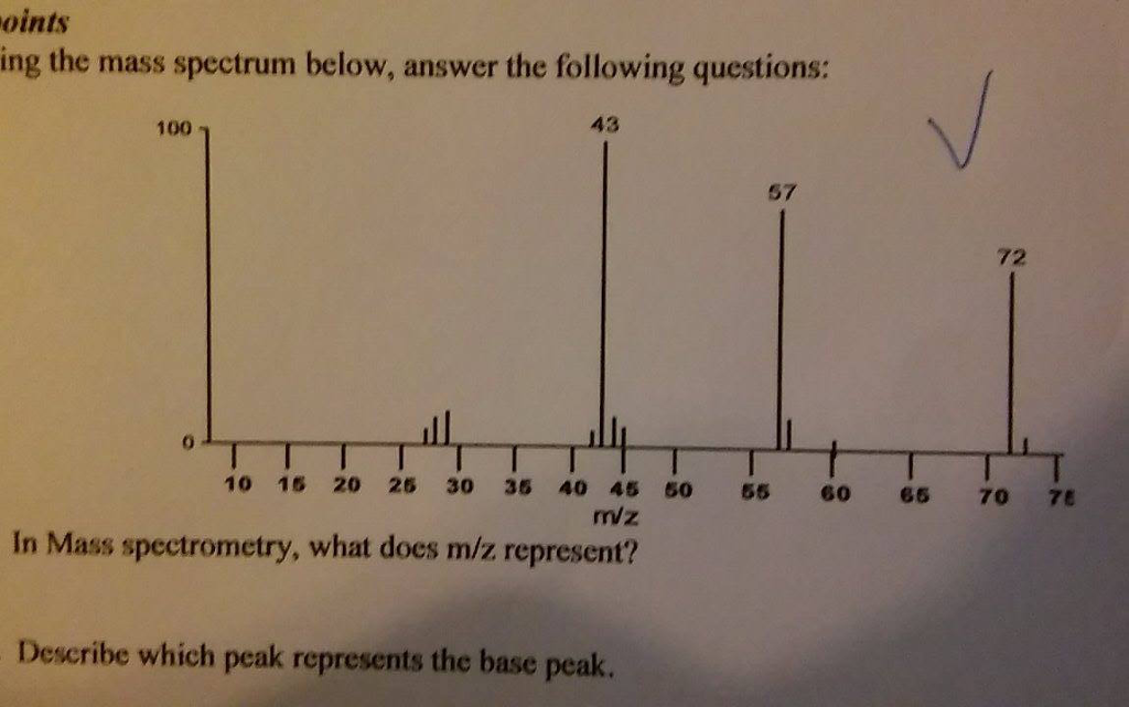 Solved Using the mass spectrum below, answer the