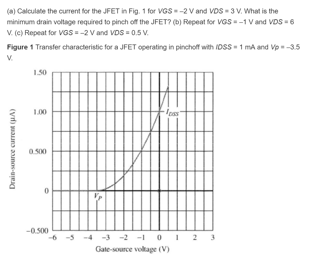 Solved (a) Calculate the current for the JFET in Fig. 1 for