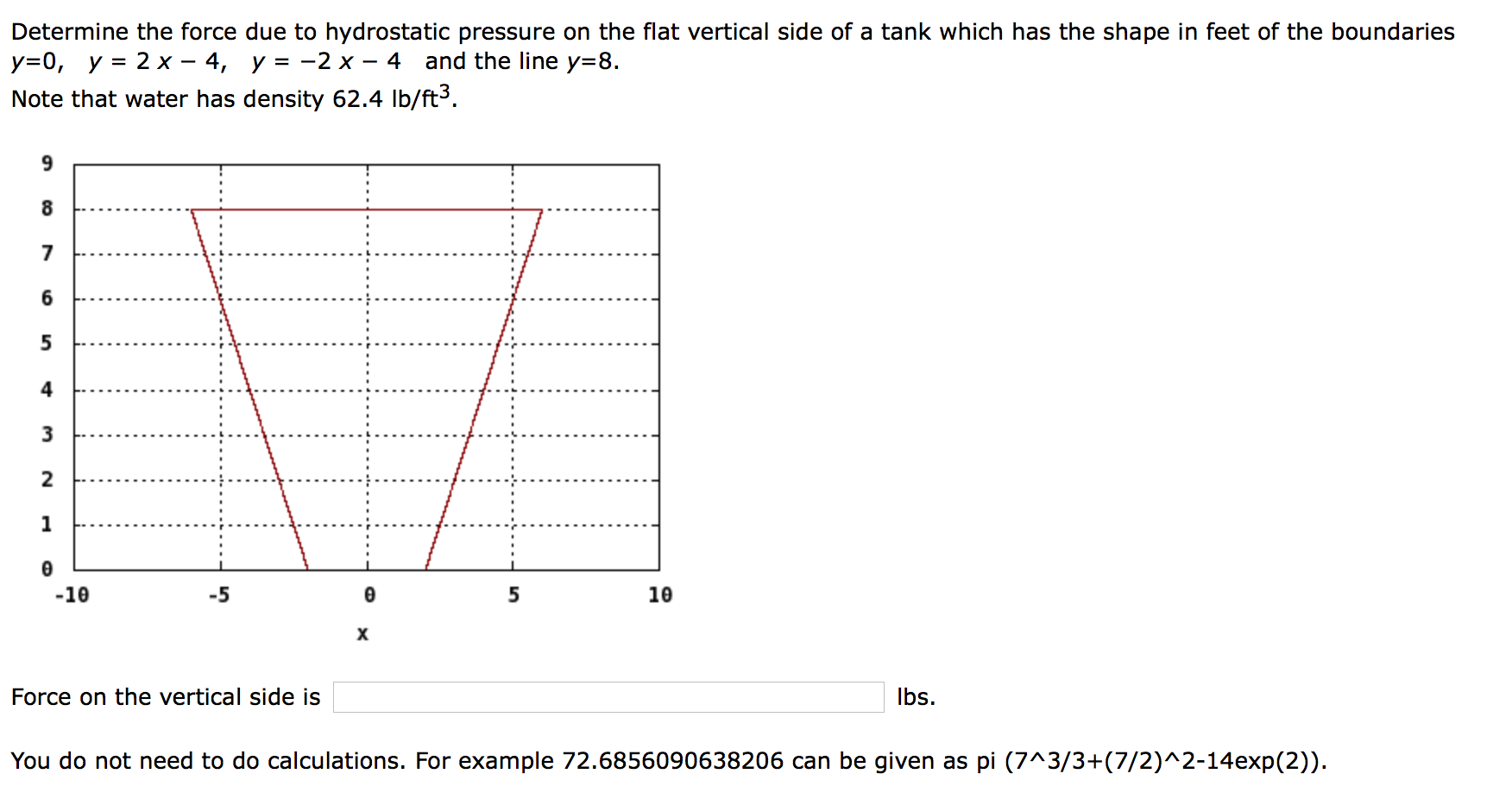 determine the force due to hydrostatic pressure on the flat vertical side of a tank