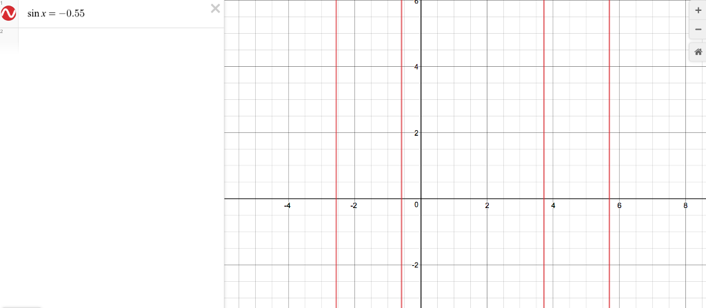 Solved 17. 5sin2x + 2 sin x-1 0 18. 3secx + 2 + sín2x-tan2 x | Chegg.com