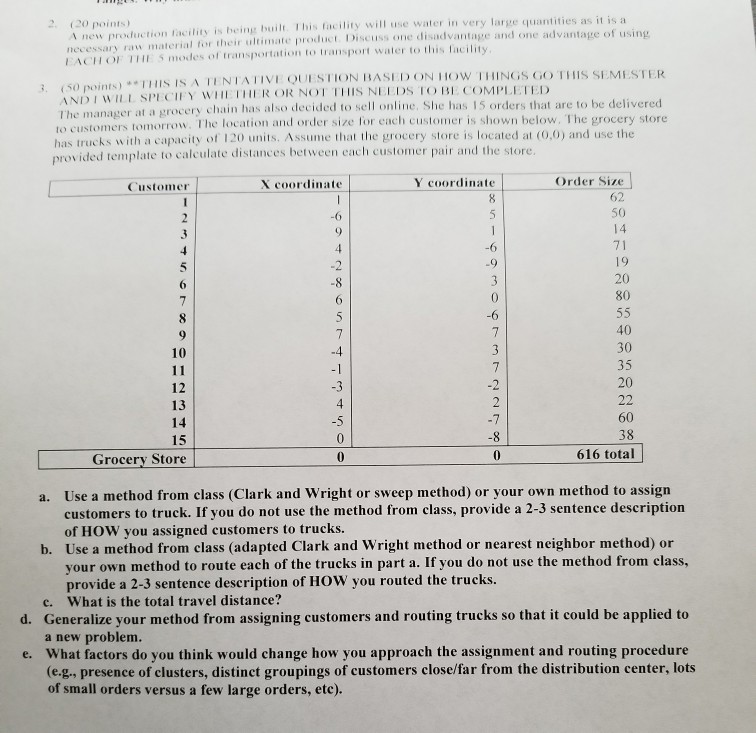 solved-i-use-water-in-very-large-quantities-as-it-is-a-2-20-chegg