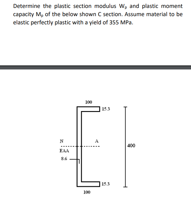 Solved Determine the plastic section modulus Wp and plastic | Chegg.com