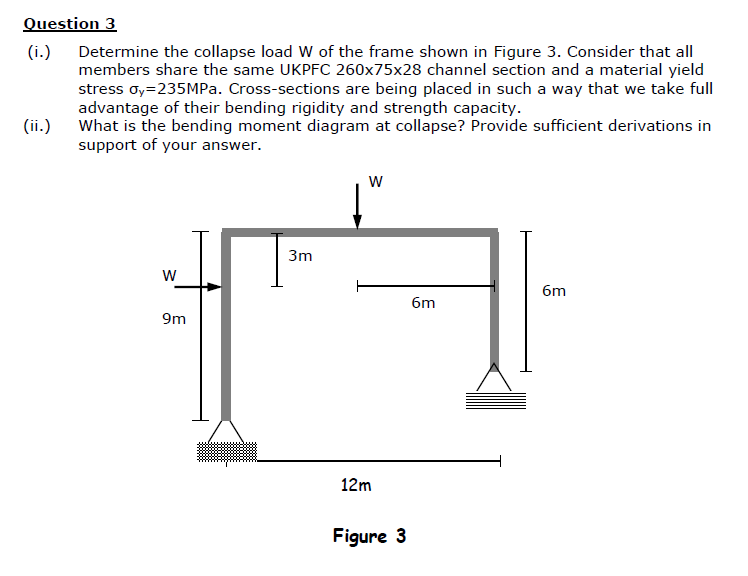 Solved (i.) Determine the collapse load W of the frame shown