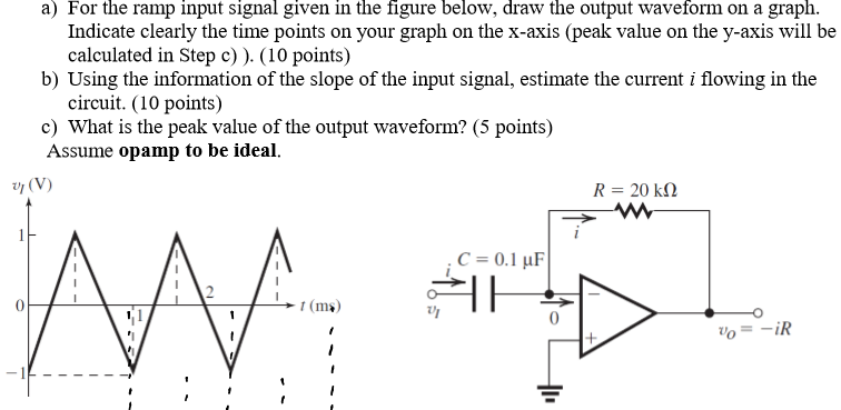 Solved a) For the ramp input signal given in the figure | Chegg.com