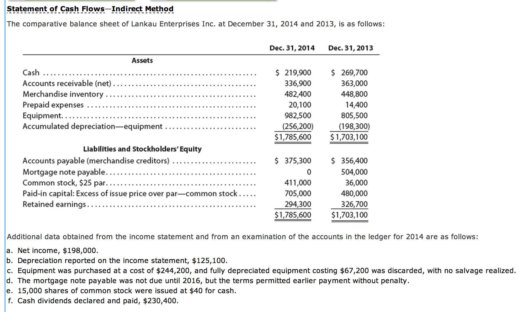 depreciation expense in cash flow statement