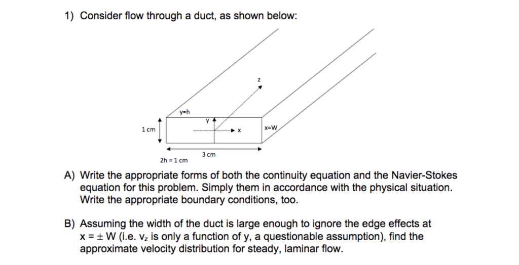 1) Consider flow through a duct, as shown below: 1cm | Chegg.com