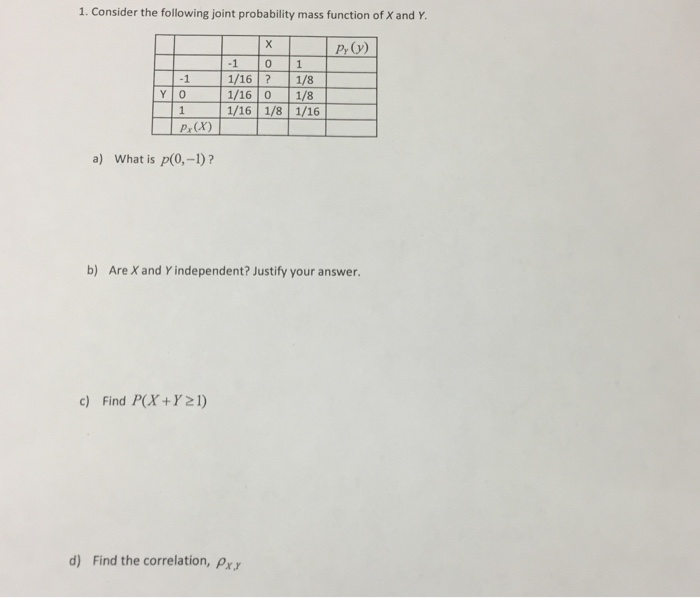 Solved Consider The Following Joint Probability Mass Chegg