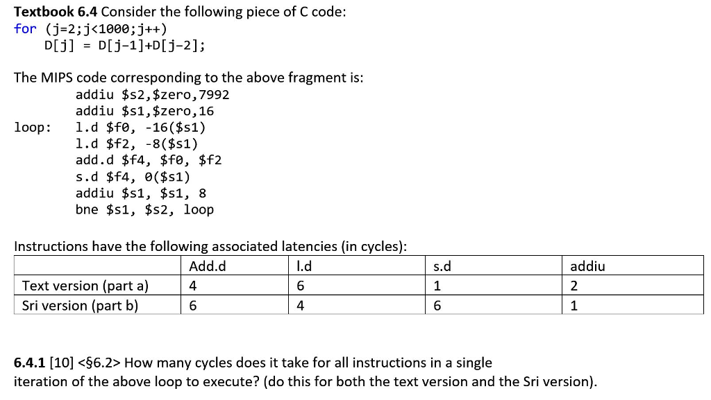 Solved Textbook 6.4 Consider The Following Piece Of C Code: | Chegg.com